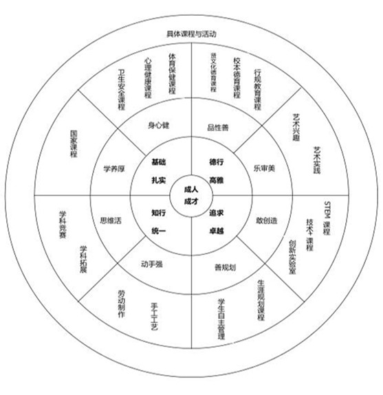 借助运动心理学家指导篮球运动员减压的方案_2
