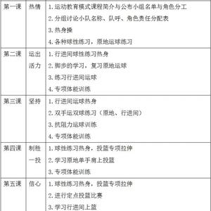 篮球基本功训练计划方案怎么写